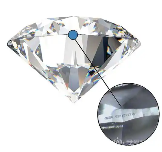 如何使用放大镜检查钻石腰码