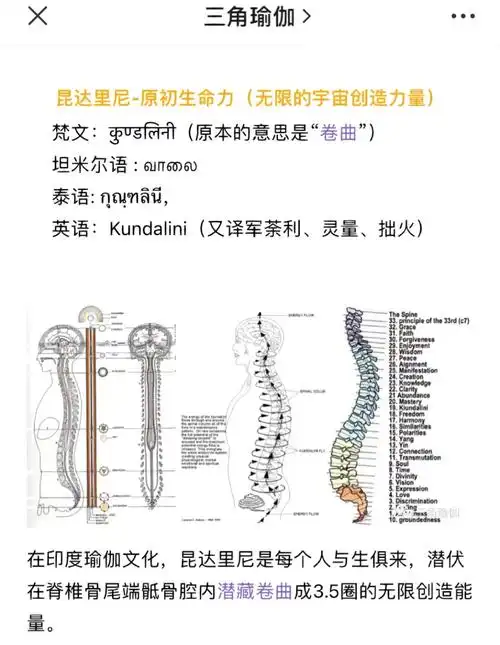 瑜伽基础-昆达里尼核能生命力,准备怎么用?