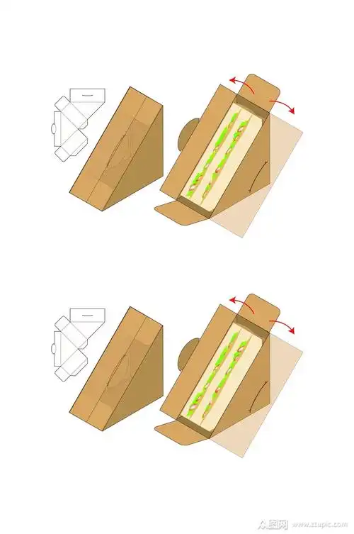 食物包装矢量图纸素材免费下载,本作品是由苍泽上传的原创平面广告