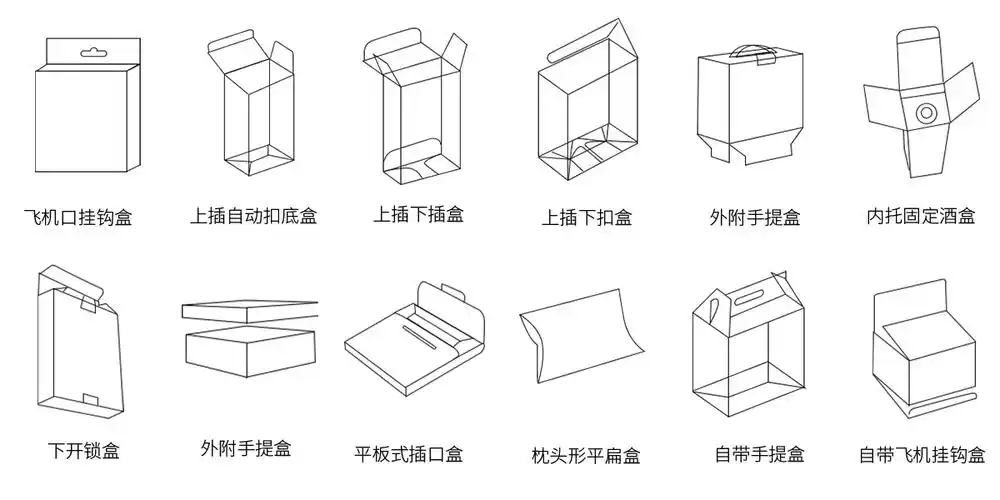 可以根据客户需求做任意盒型任意尺寸,下面展示常见的一些盒型
