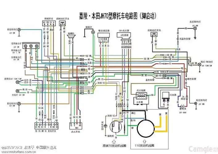 嘉陵70全车线路怎么装!