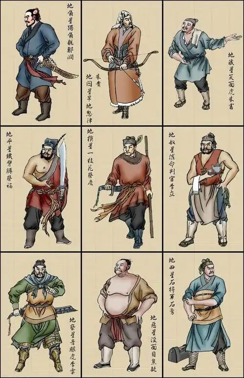 水浒英雄108将手绘版