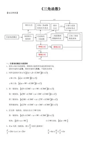 高中数学三角函数知识点归纳总结