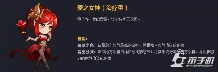 女神联盟手游爱之女神怎么样?爱之女神图鉴一览
