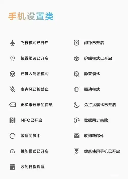 华为官博科普手机状态栏小图标含义,总共分为4大类