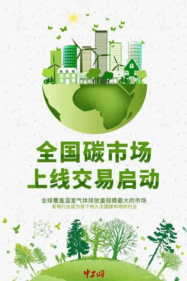 全国碳市场今日开市!