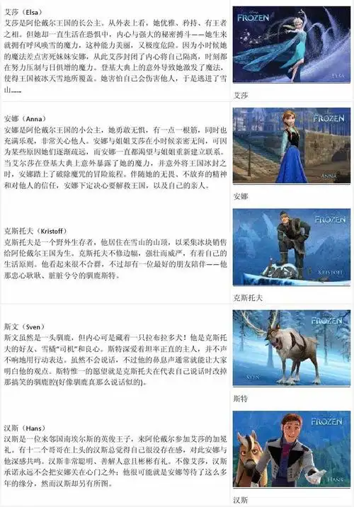 frozen 冰雪奇缘人物