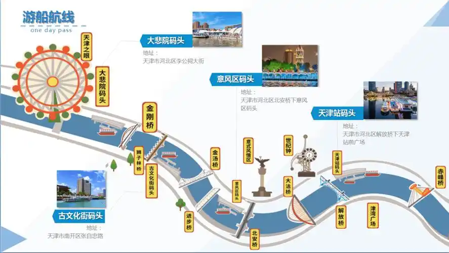 乘着游船逛天津_海河_河口_来客