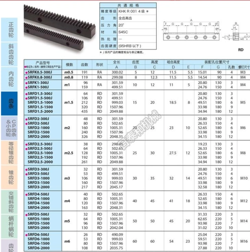 khk齿条srfdsrfk带装配孔齿条日本khk小原斜齿轮授权