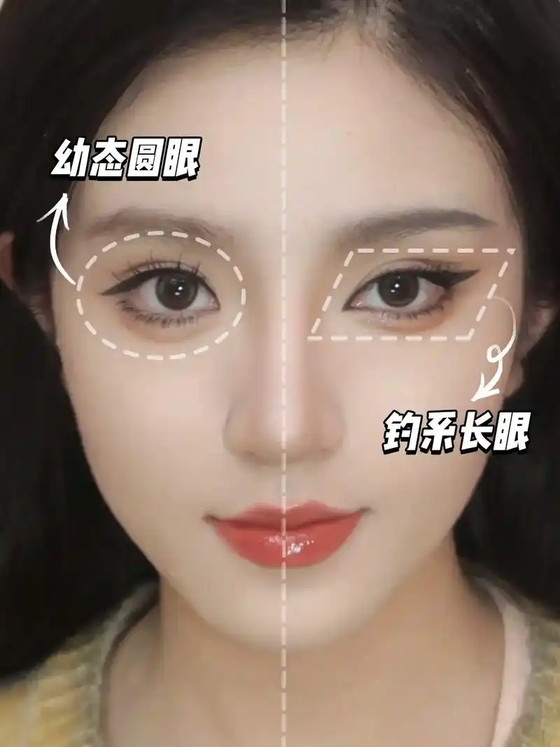 两种眼型有效大眼思 - 抖音