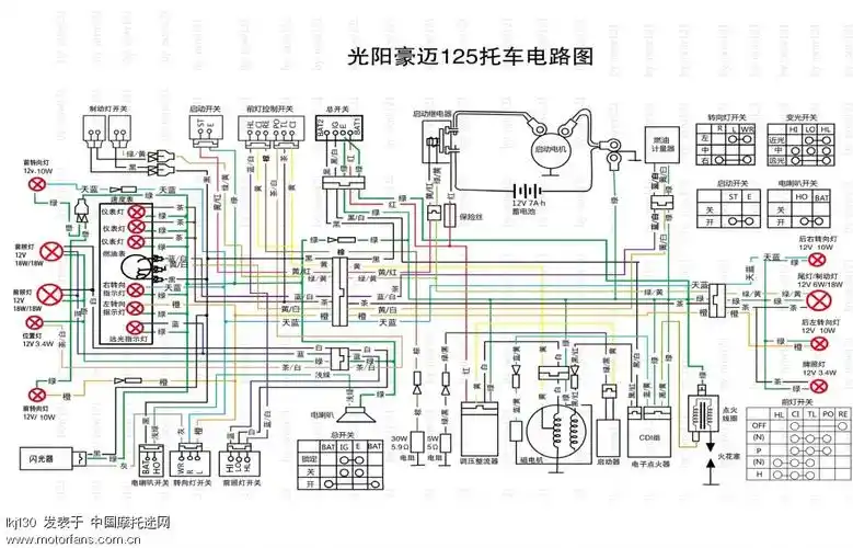 光阳豪迈125摩托车电路图