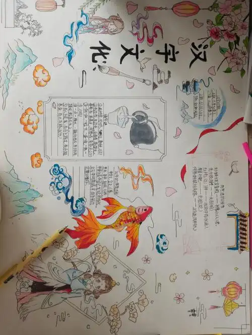 汉字文化主题的手抄报