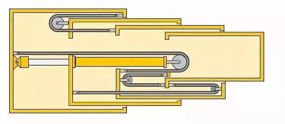 起重机的吊臂伸缩原理