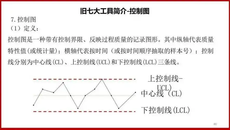 【领取】qc新旧七大手法,让你一次搞定!_搜狐汽车_搜狐网