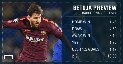 bet9ja preview: barcelona v chelsea: expect a tight game in