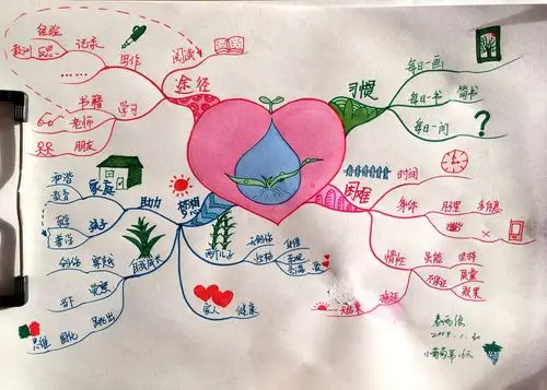 月子第十六天小葡萄丰富的表情