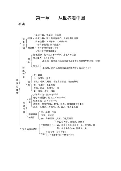 八级地理上册全册结构图.doc