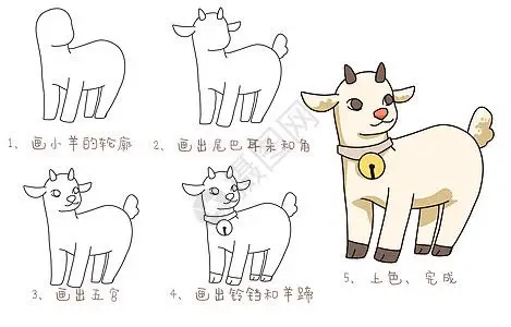 羊羔简笔画教程图片素材