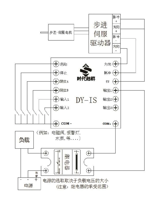 新款带永磁式刹车的57步进电机如何接线使用lp