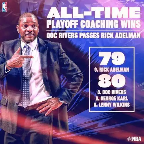 nba天勾贾巴尔数据遭追赶,字母哥数据变化