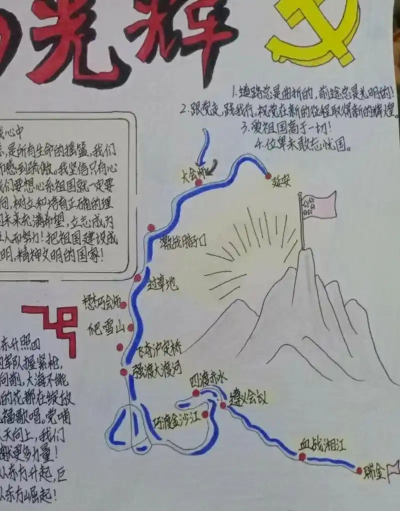 庆党手抄报:党的光辉历程 百年征程,波澜壮阔;百年初心,历久弥坚.