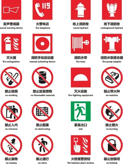 🔥消防安全标识大揭秘🔥