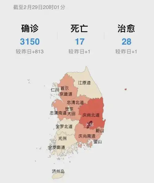 韩国确诊破3000!丧尸电影好拍,新冠疫情难防