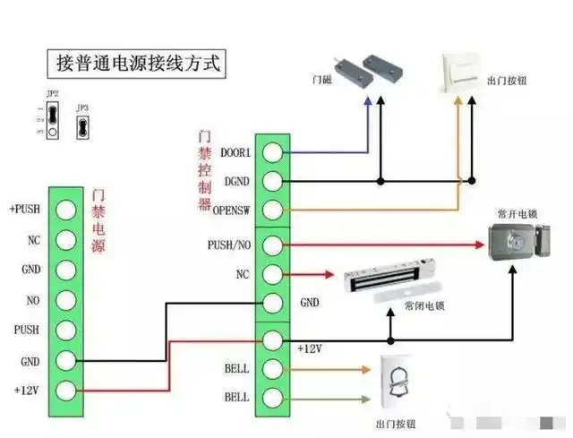 各种门禁系统接线详细图解(含中控)