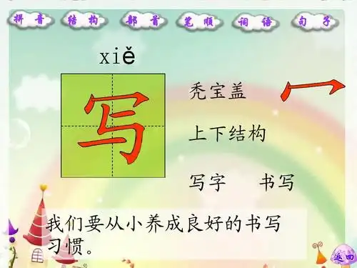拼 音 结 构 部 首 笔 顺 词 语 句 子 xiě 秃宝盖 上下结构 写字