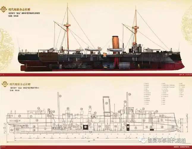 现代舰船201819期上市