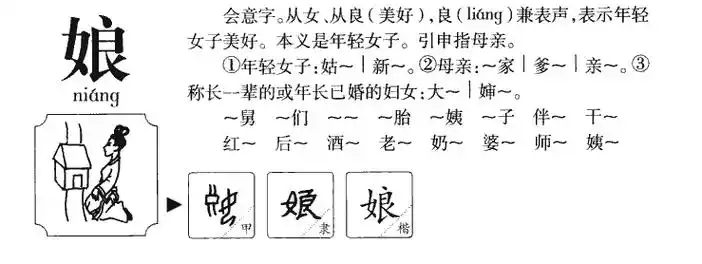 娘的意思及取名寓意