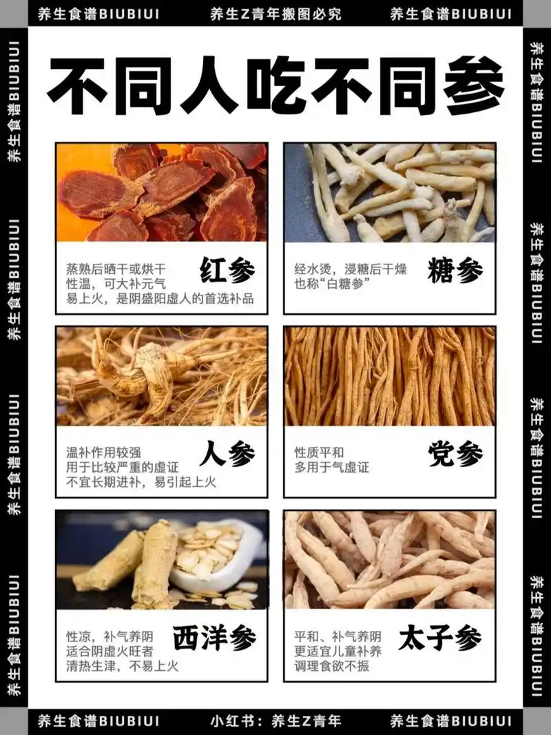 96红参:蒸熟后晒干或烘干,称"红参".