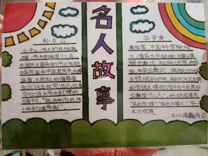 名人故事手抄报