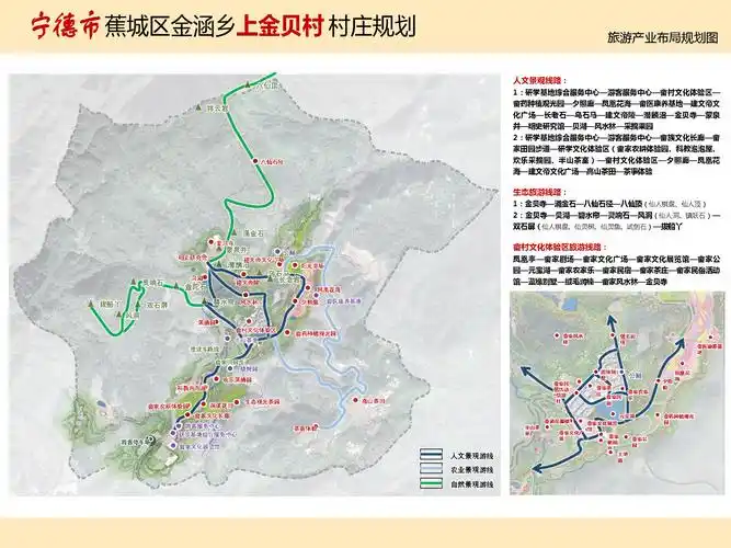 宁德市蕉城区金涵乡上金贝村村庄规划