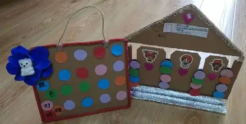 " 巧手展风采 ,教师共成长"—蔺高小明星看护点教师《绘画,益智玩教具