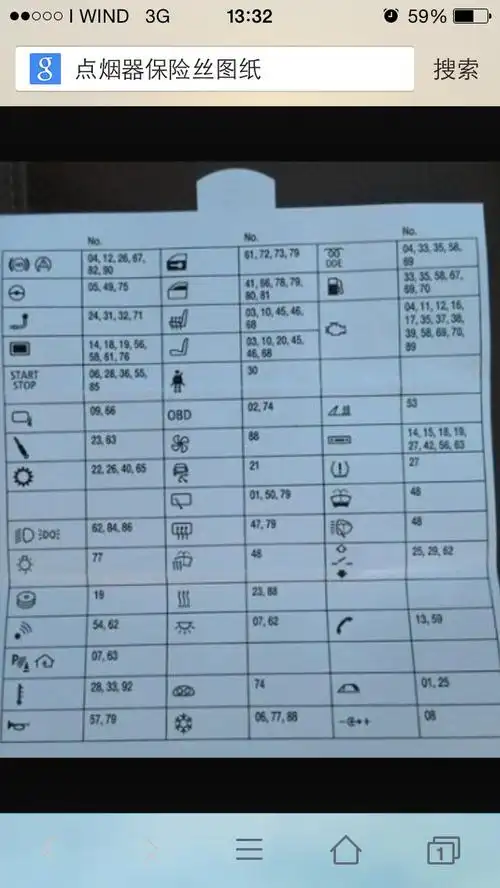 汽车保险丝符号图片 保险丝的图标