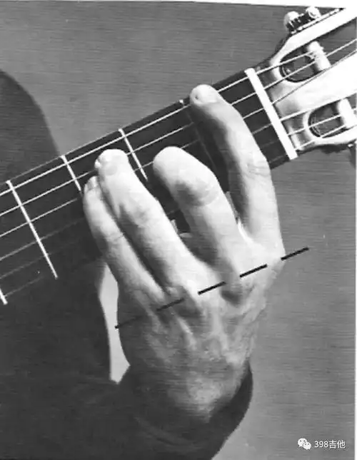 纯干货古典吉他左手基本要领