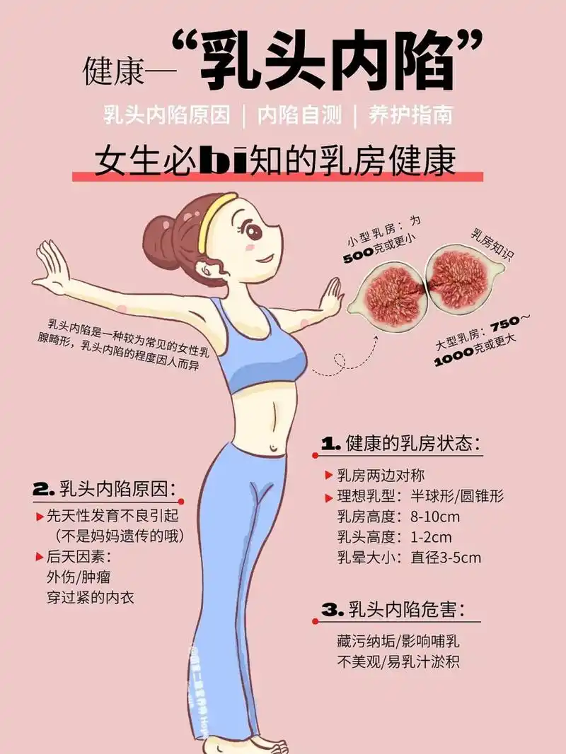 919191来啦来啦~ 姐妹们 94女人是一朵花,容颜是花,乳房是叶