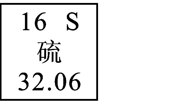 右图是元素周期表中某元素的信息示意图,从中获取的相关信息不正确的