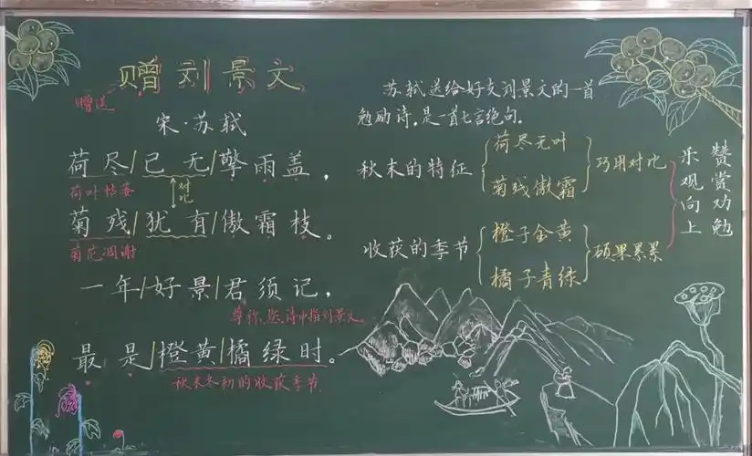板书设计:江帆小学  杨剑琴板书设计:新海学校  宋安仁板书设计:东门