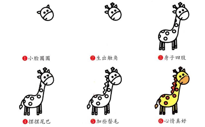 最全带步骤儿童简笔画