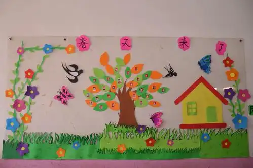 "春天来了"辰星幼稚园春季主题墙