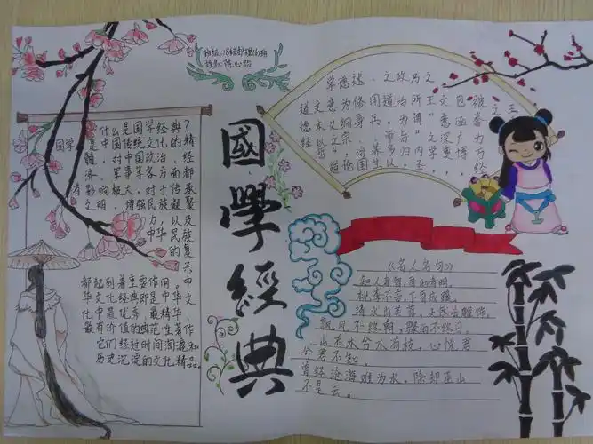 海南省第二卫生学校2018级学生国学经典手抄报评比纪实