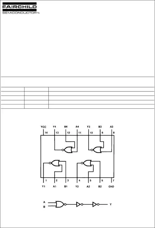 mm74hc02n pdf下载及第1页内容在线浏览
