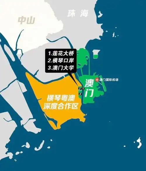 珠海横琴属于哪个区(剖析)_澳门_新区_的发展
