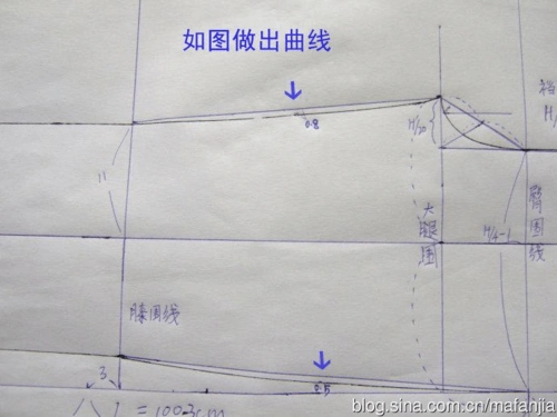 服装裁剪基础书