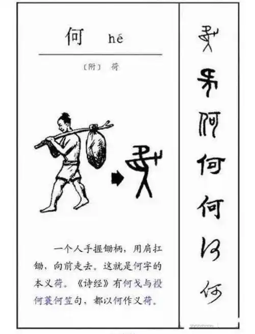 汉字演变过程图解