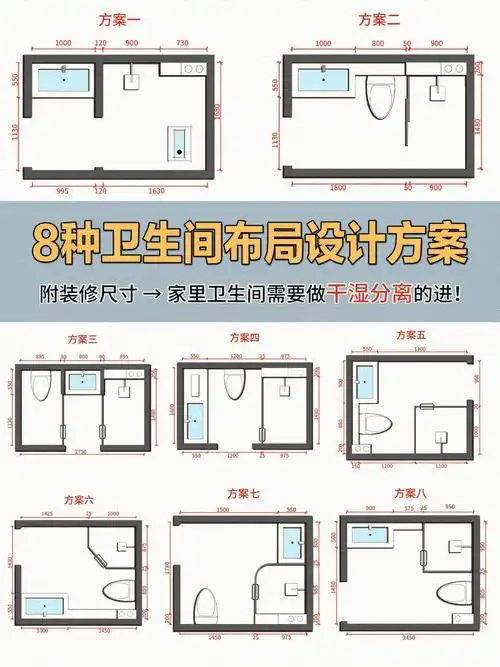 装修干货866种卫生间干湿分离设计方案