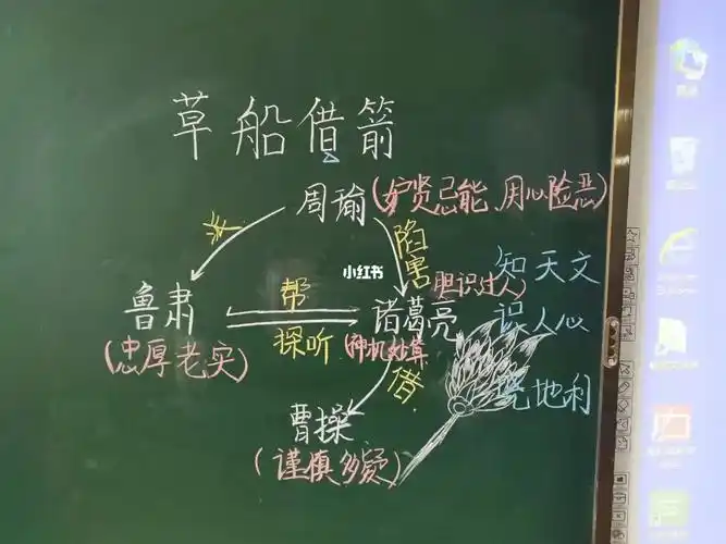 五年级语文下册草船借箭第二课时