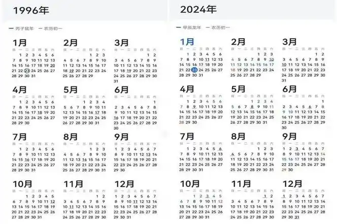 卖爆的1996年日历:人人心中都有一个"繁花时代"|日历|怀旧|芝麻糊